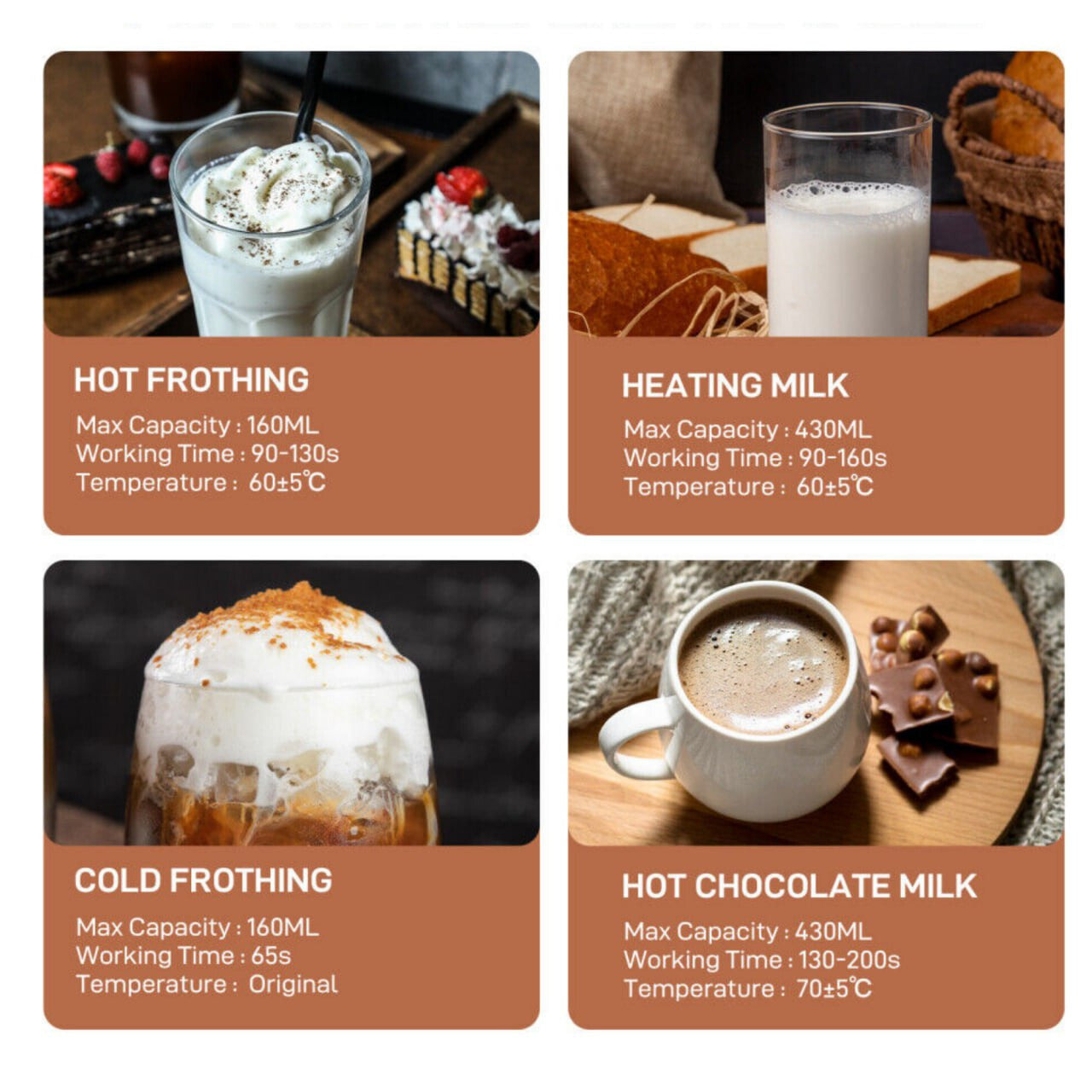 BrewfinityCo Electric Milk Frother – Barista-Style Foam Maker