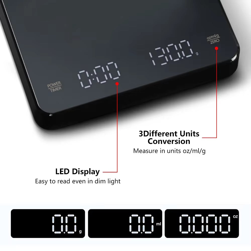 BrewfinityCo Digital Coffee Scale with Timer - USB Rechargeable