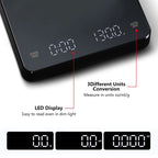 BrewfinityCo Digital Coffee Scale with Timer - USB Rechargeable